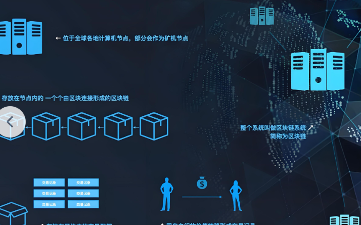 欧交易所iPad端操作界面 - 分屏多任务交易实操截图